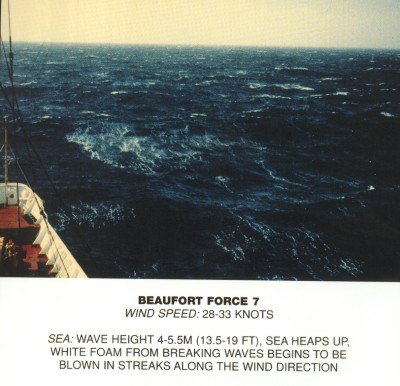 Beaufort_scale_7.jpg